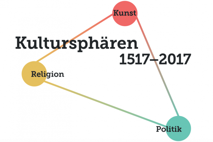 Banner Kultursphären